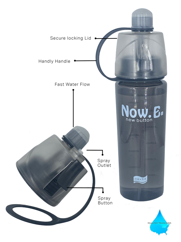 20 Oz. Portable Water Bottle with Spray