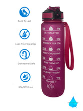 Load image into Gallery viewer, 32 Oz Inspirational Time Water Bottle with Hydrating Reminder Tracker. Motivational Outdoor Sport Water Bottle. BPA Free, Color Pink
