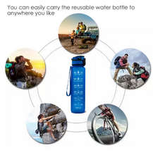 Load image into Gallery viewer, 32 Oz Inspirational Time Water Bottle with Hydrating Reminder Tracker. Motivational Outdoor Sport Water Bottle. BPA Free, Color Blue
